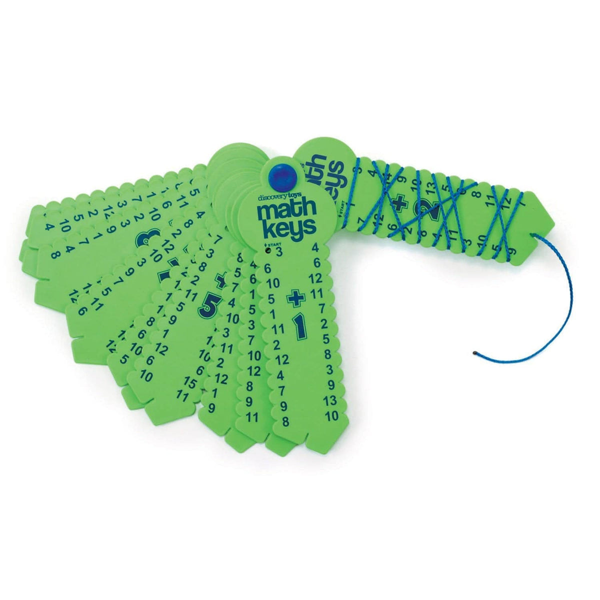 MATH KEYS - ADDITION – Speckled Frog Toys & Books
