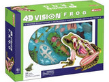 4D Vision Frog