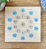 Multiplication Circle Tray - 10x10 - Walnut