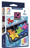 IQ Waves