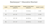Beekeeper Wearable Blanket